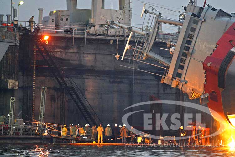 askeri-sektor-yangin-arli-proje-yangın-söndürme-sistemleri